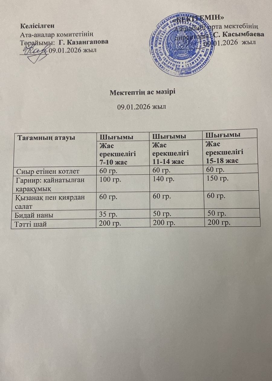 Меню