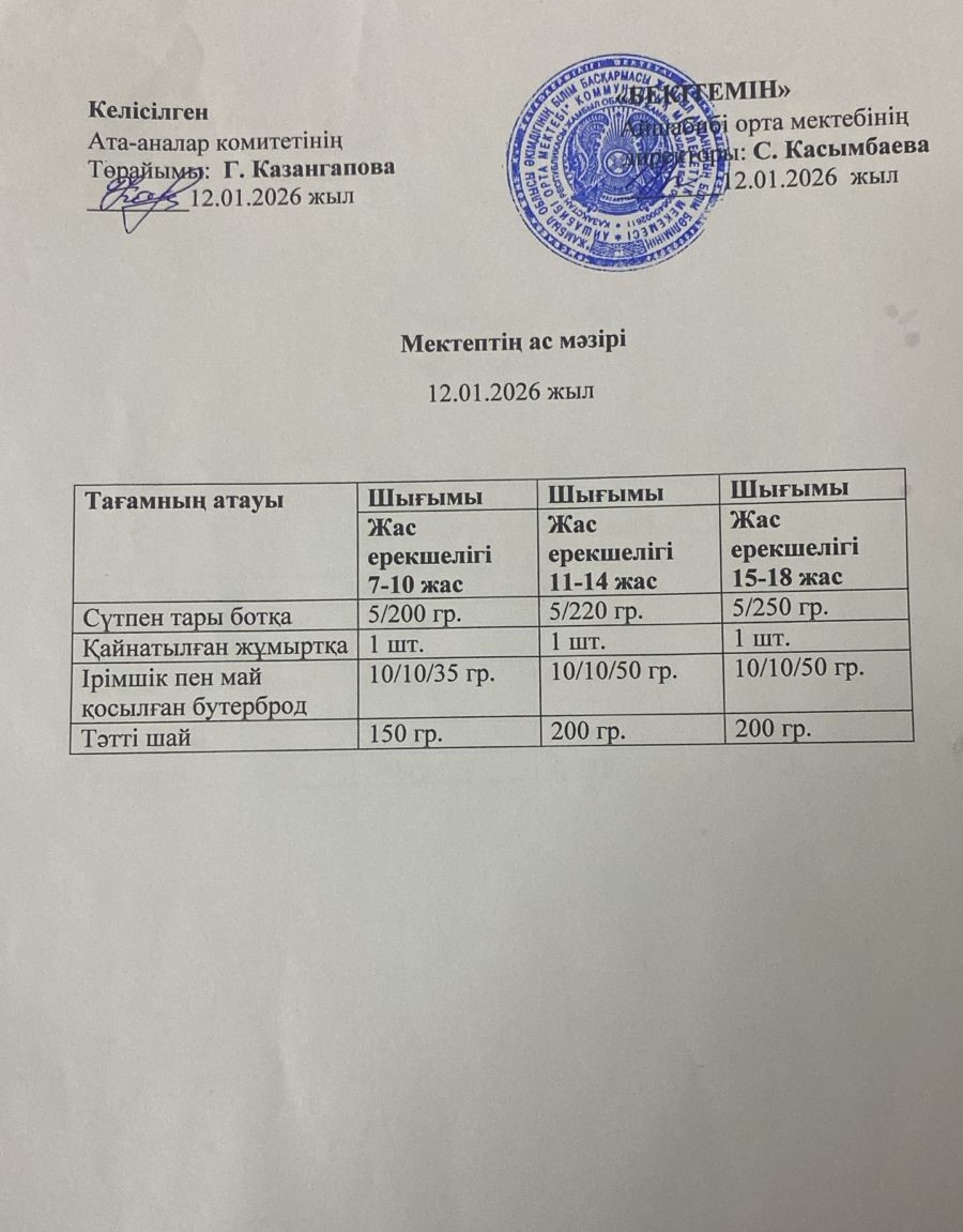 Меню