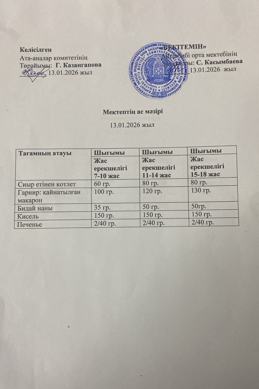 Меню