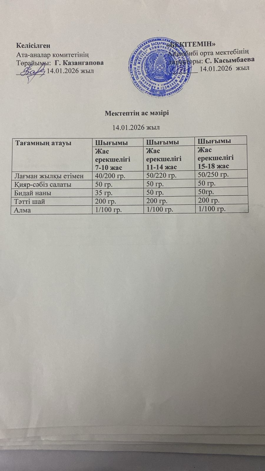 Меню