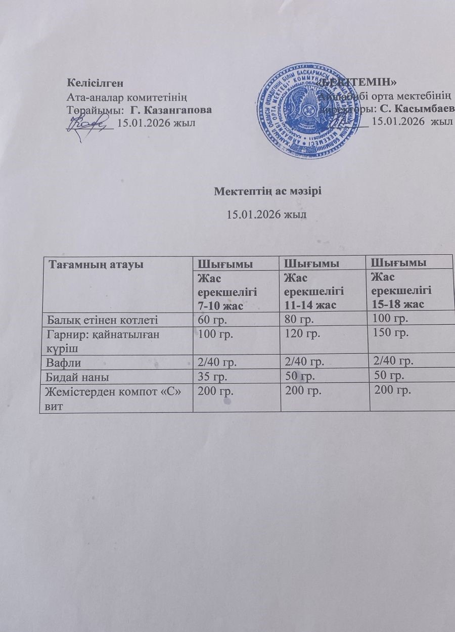 Меню