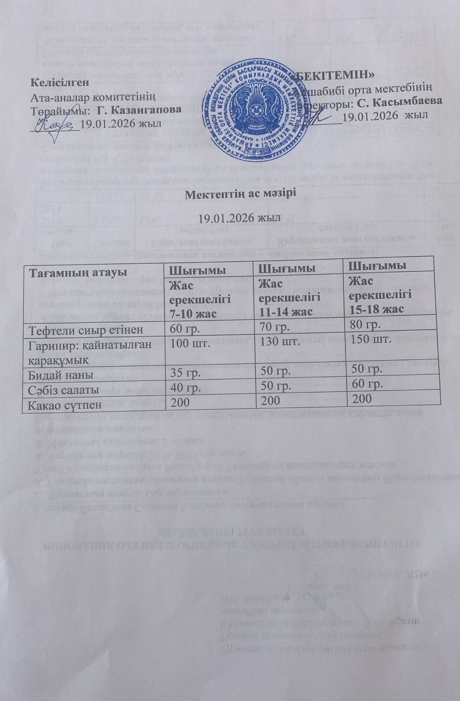 Меню