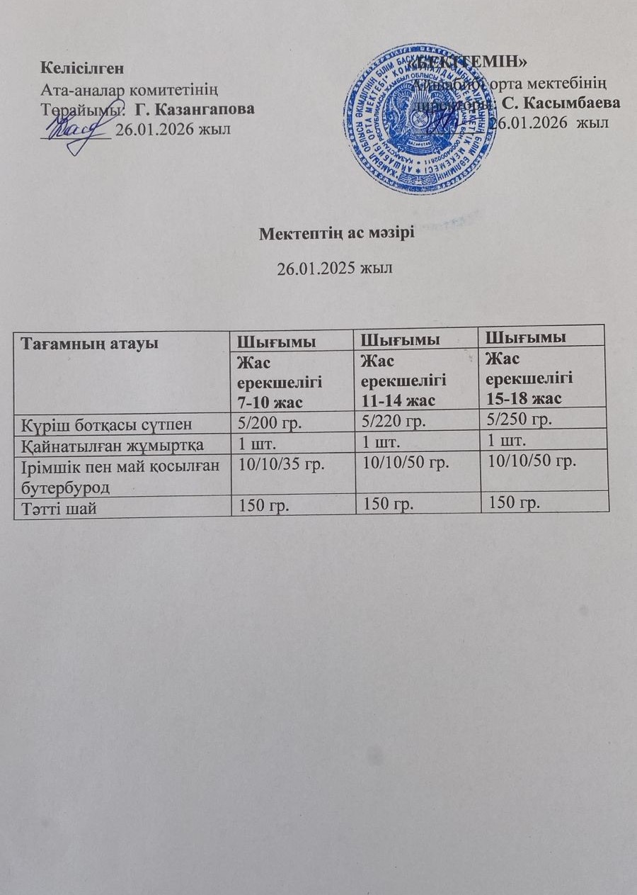 Меню