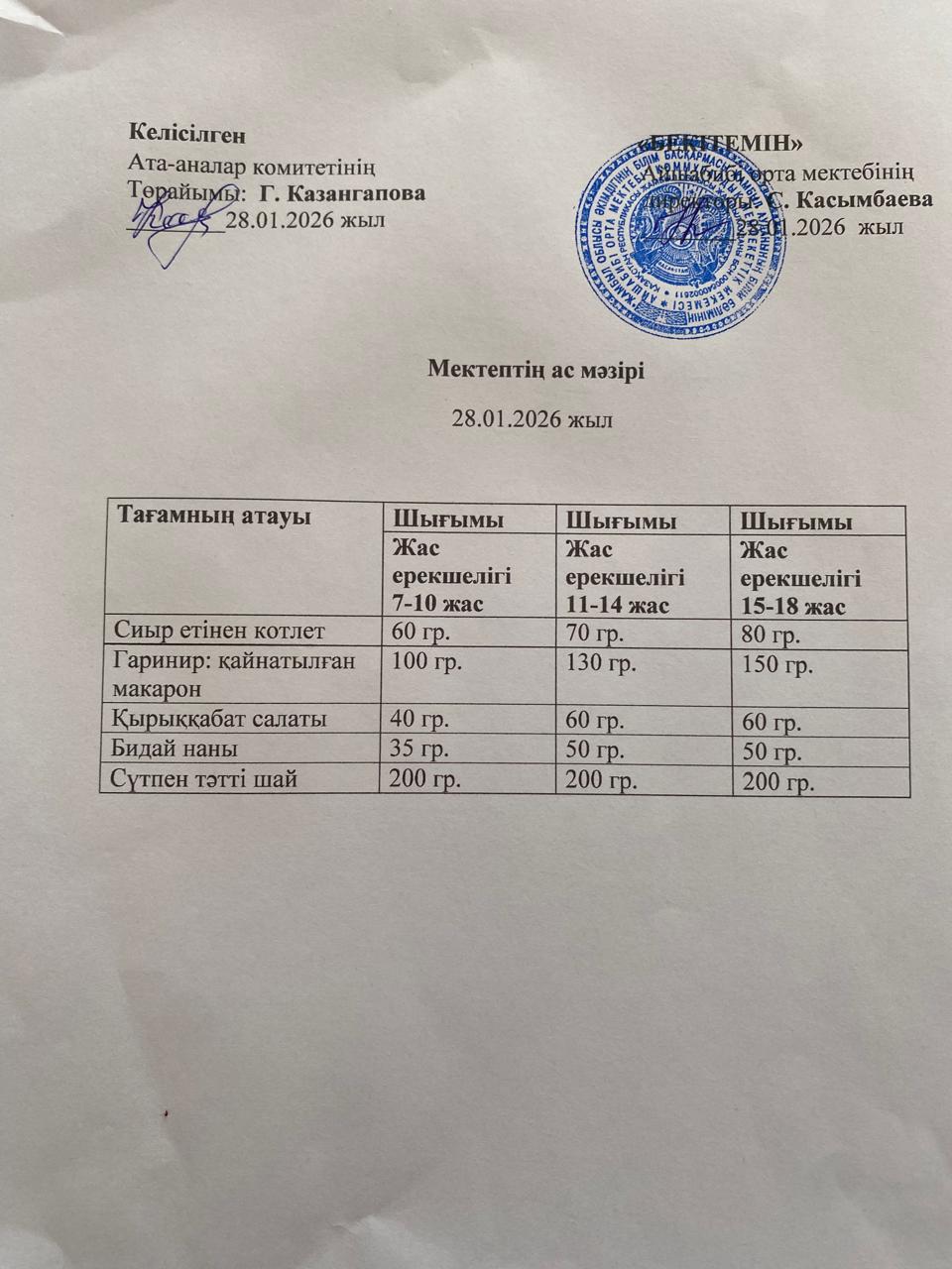 Меню