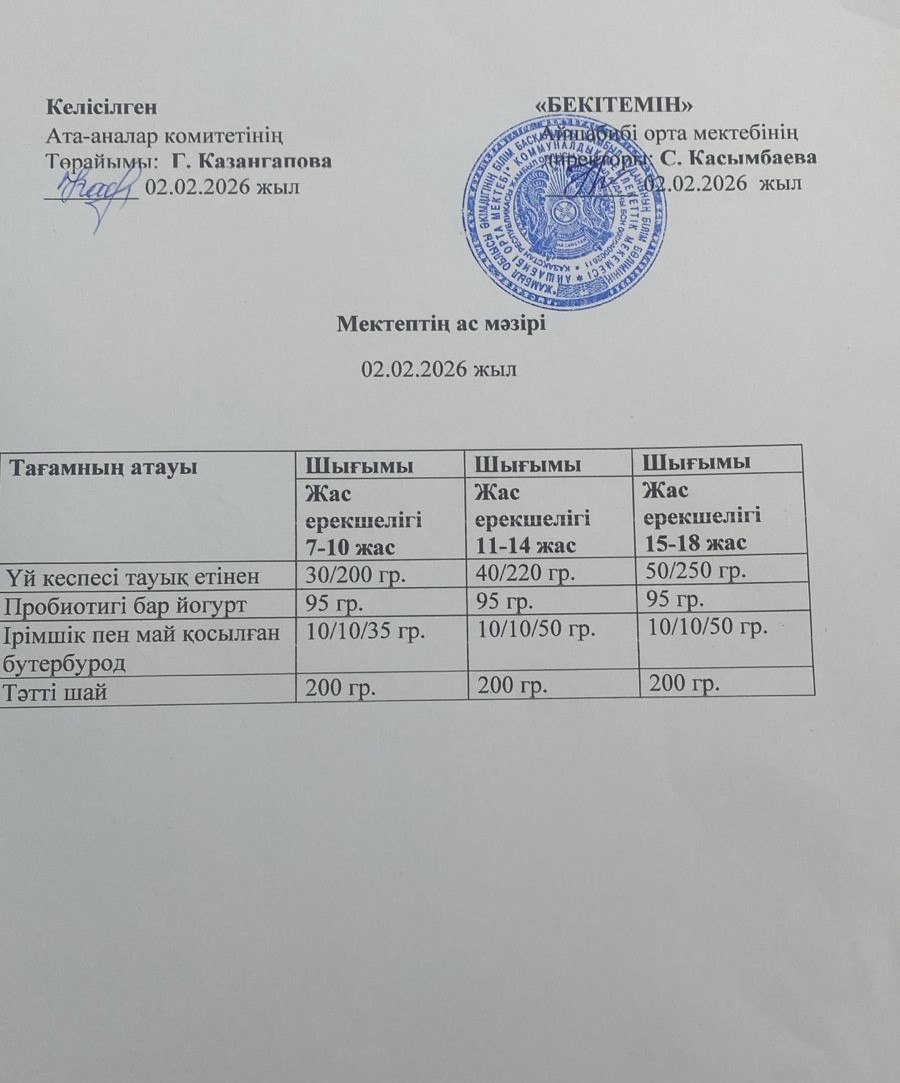 Меню