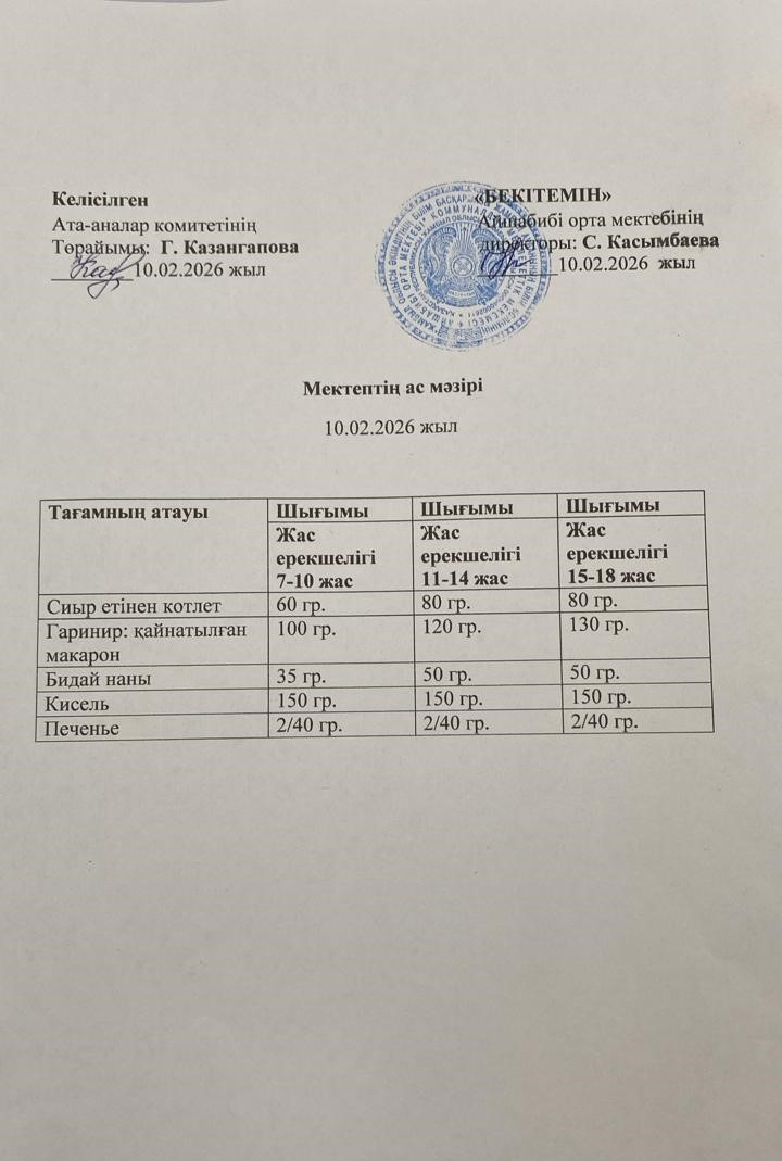 Меню