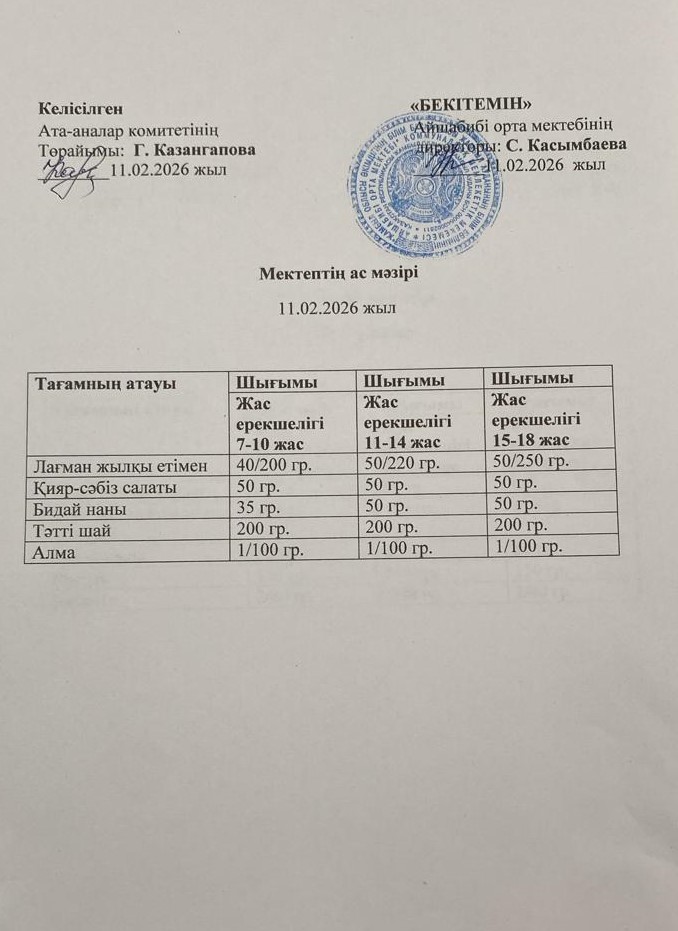 Меню