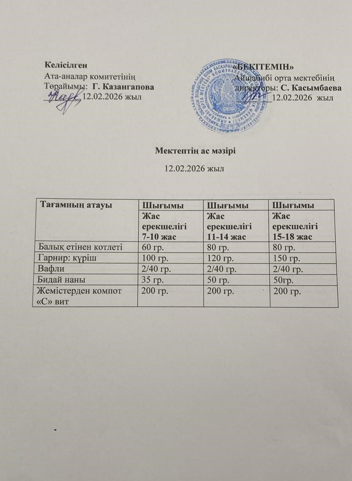 Меню