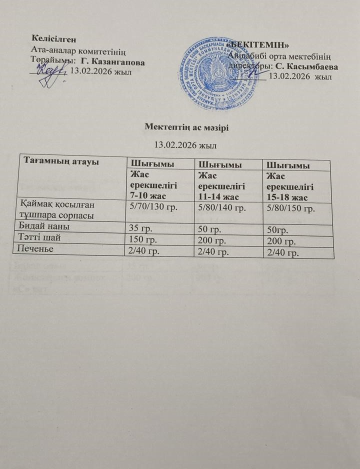Меню