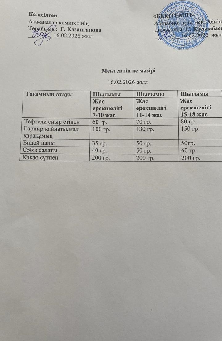 Меню