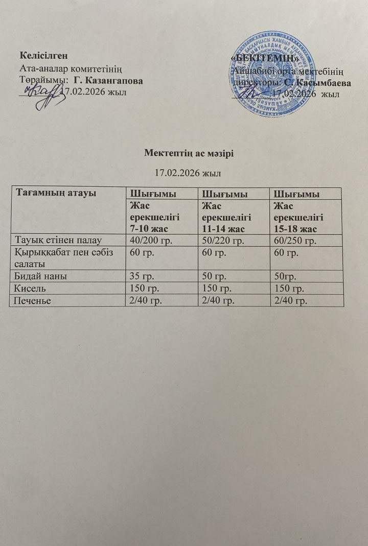 Меню