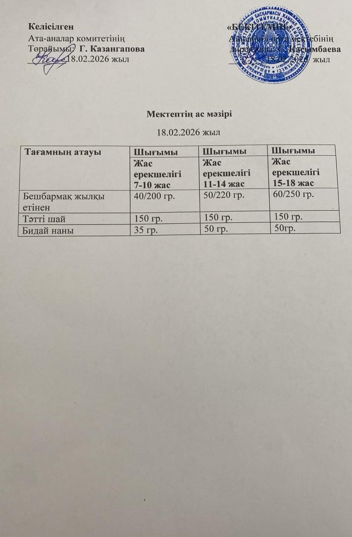 Меню