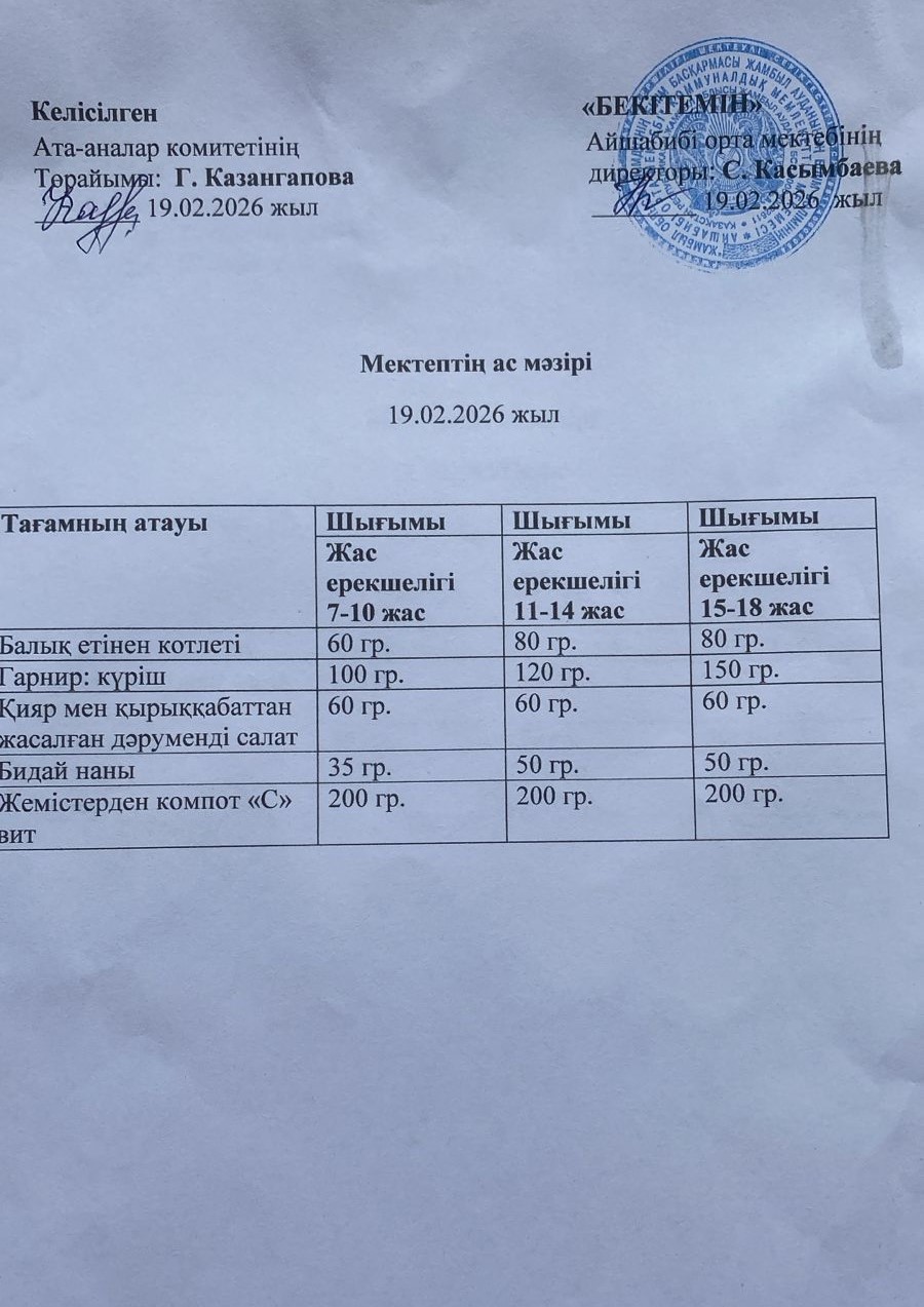 Меню