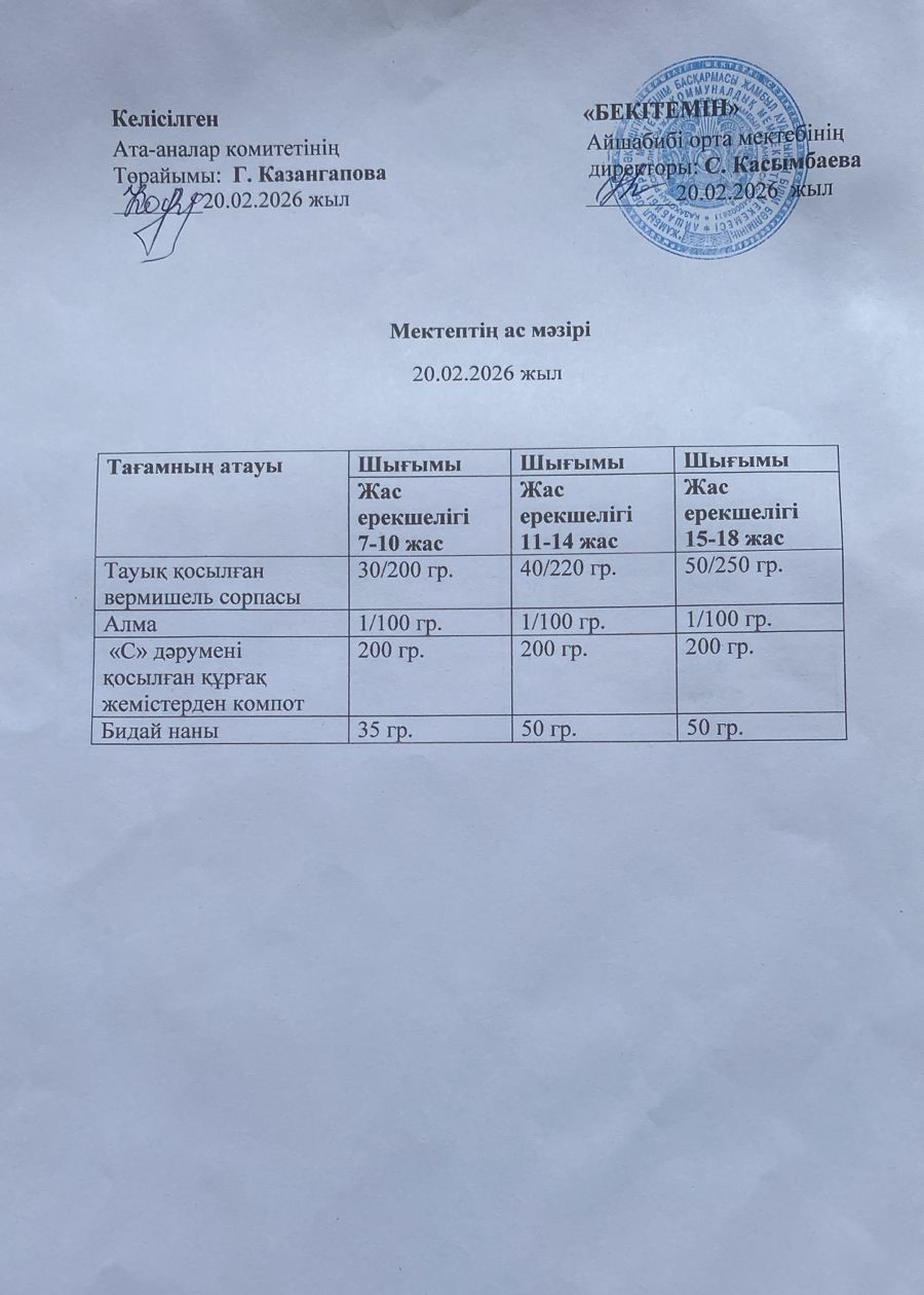 Меню