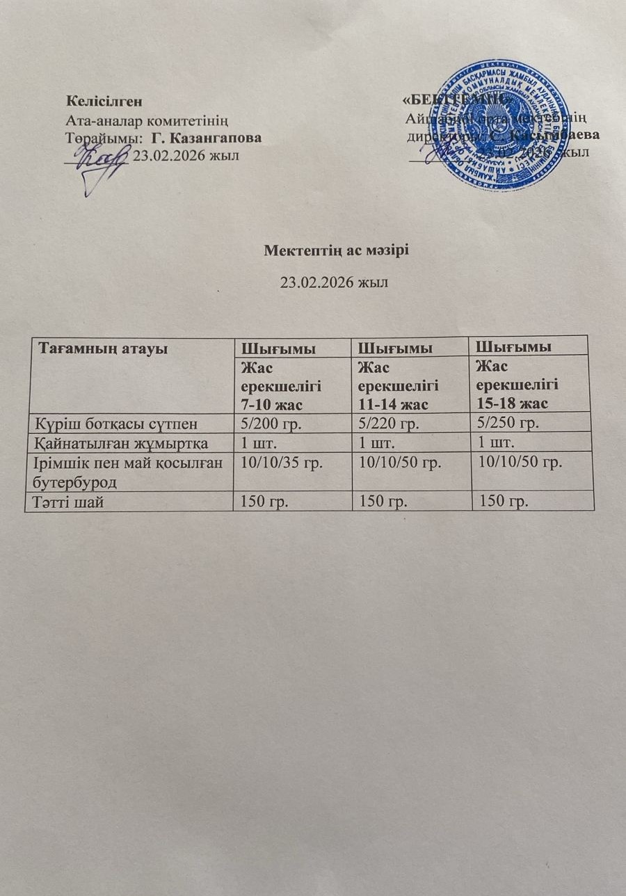 Меню