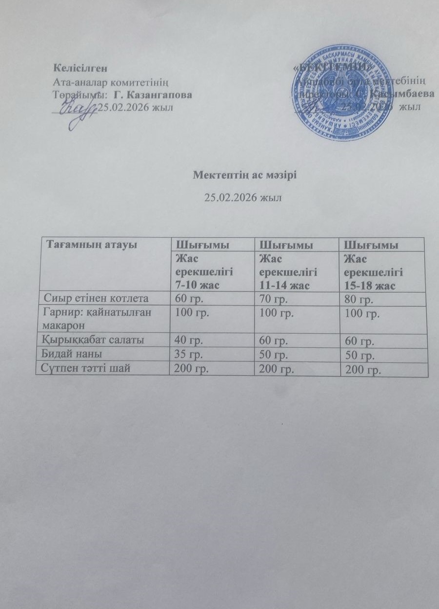 Меню
