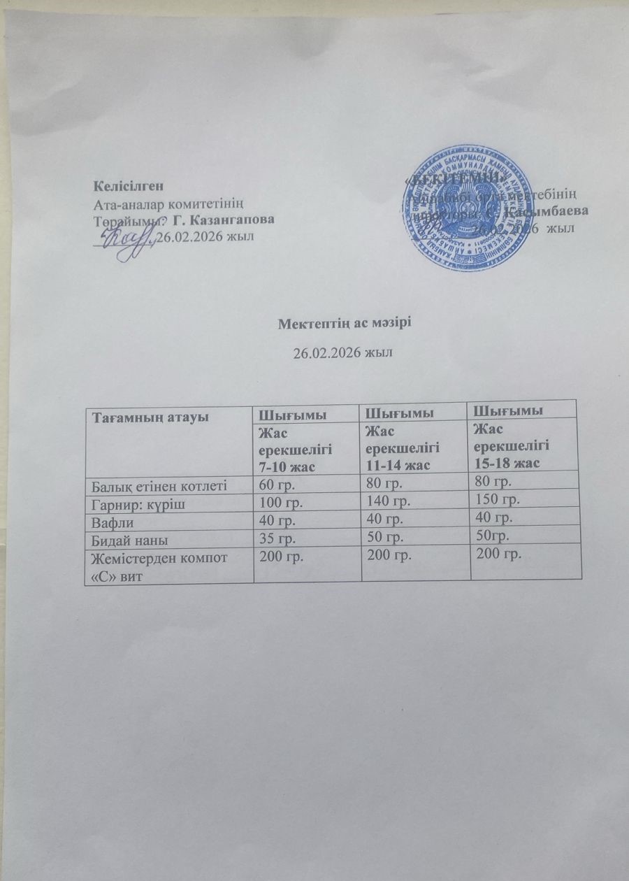 Меню