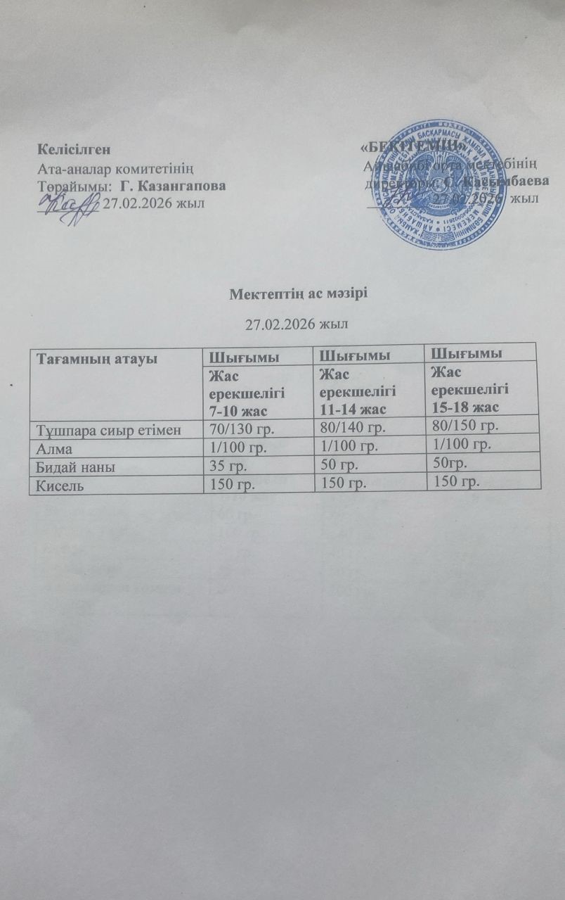 Меню