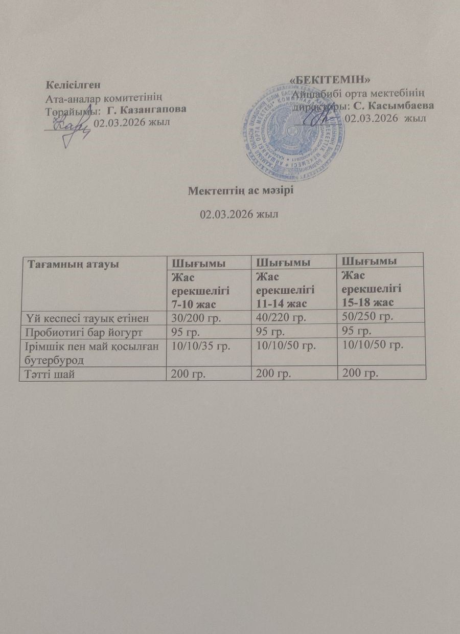 Меню