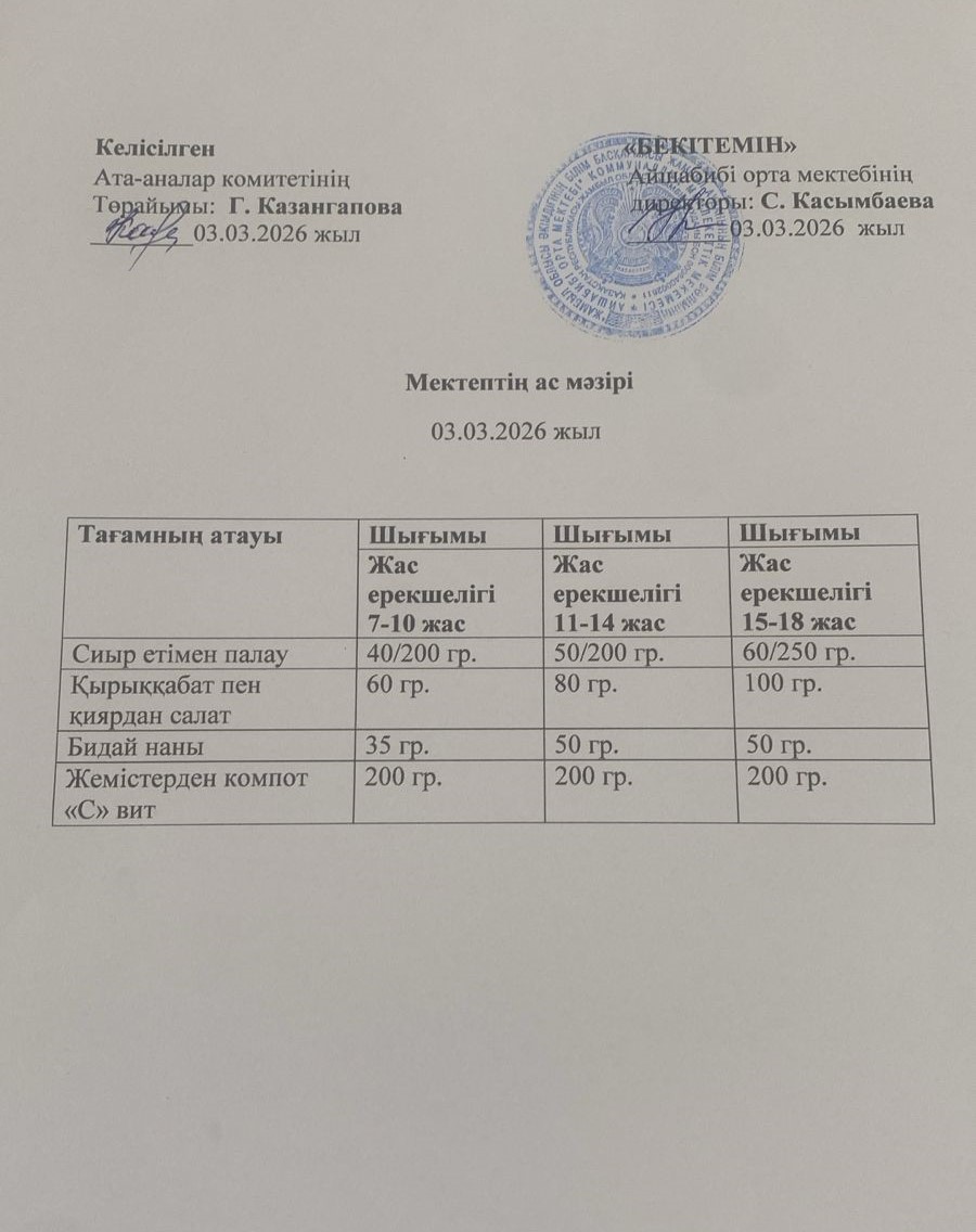 Меню