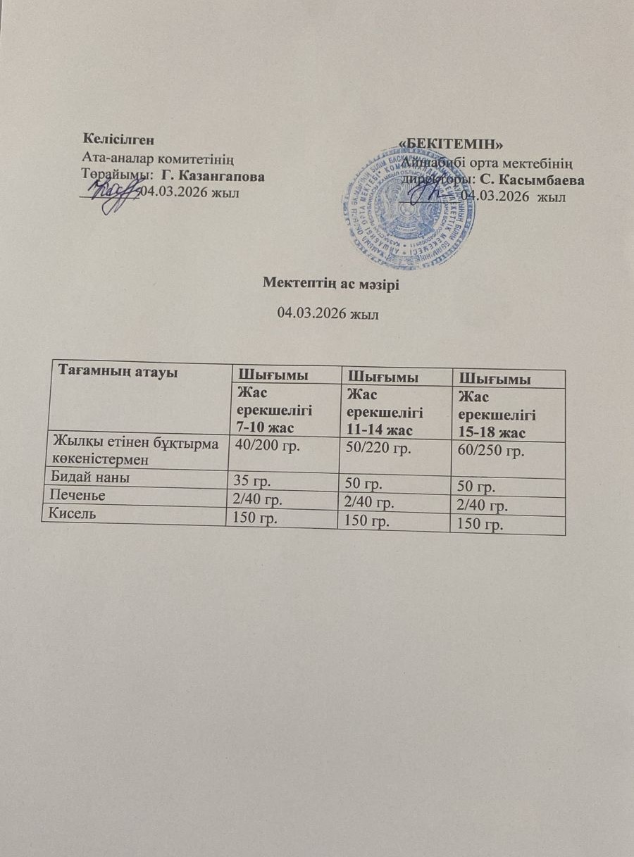 Меню