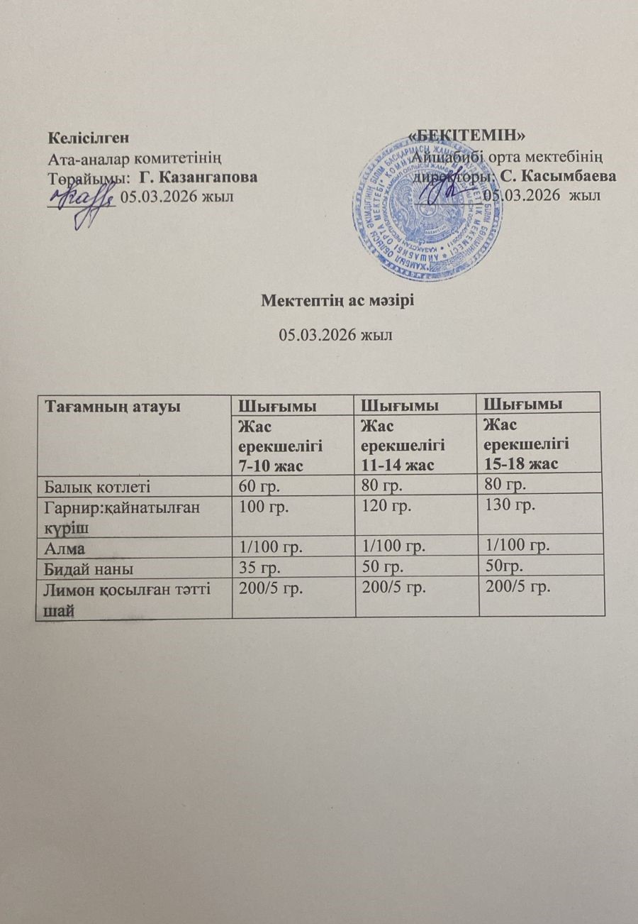 Меню