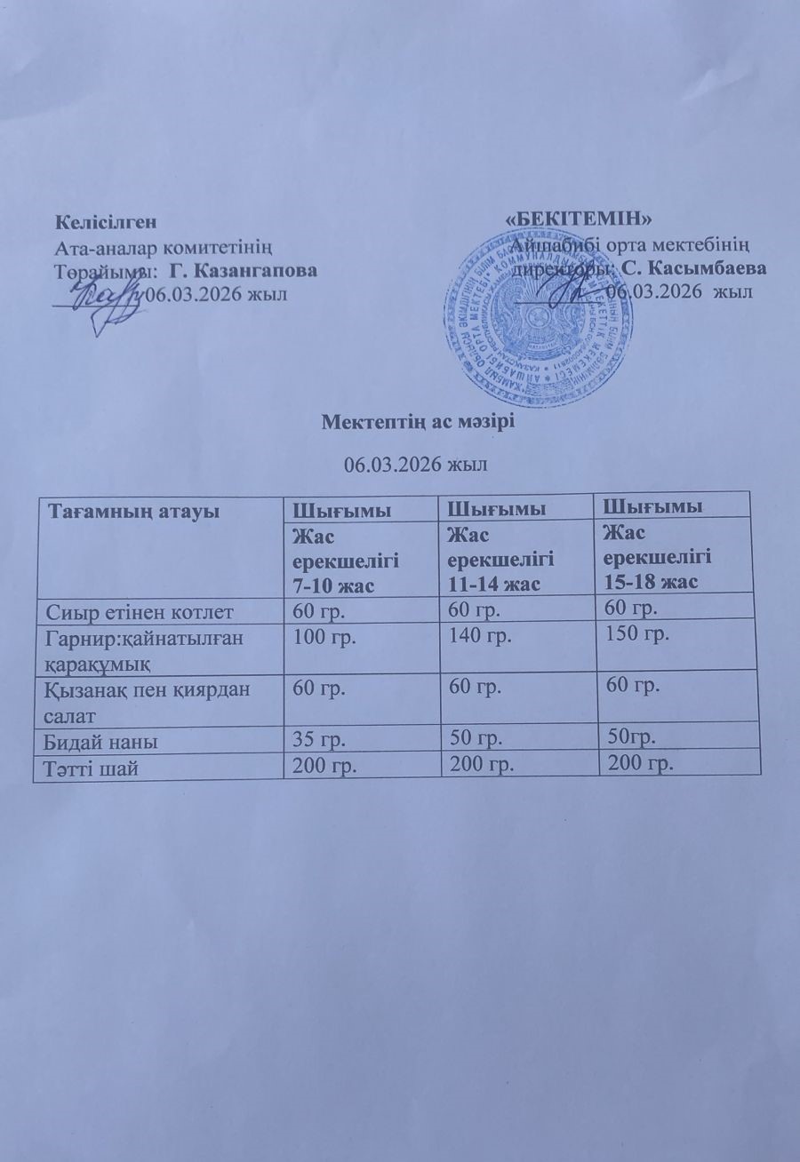 Меню