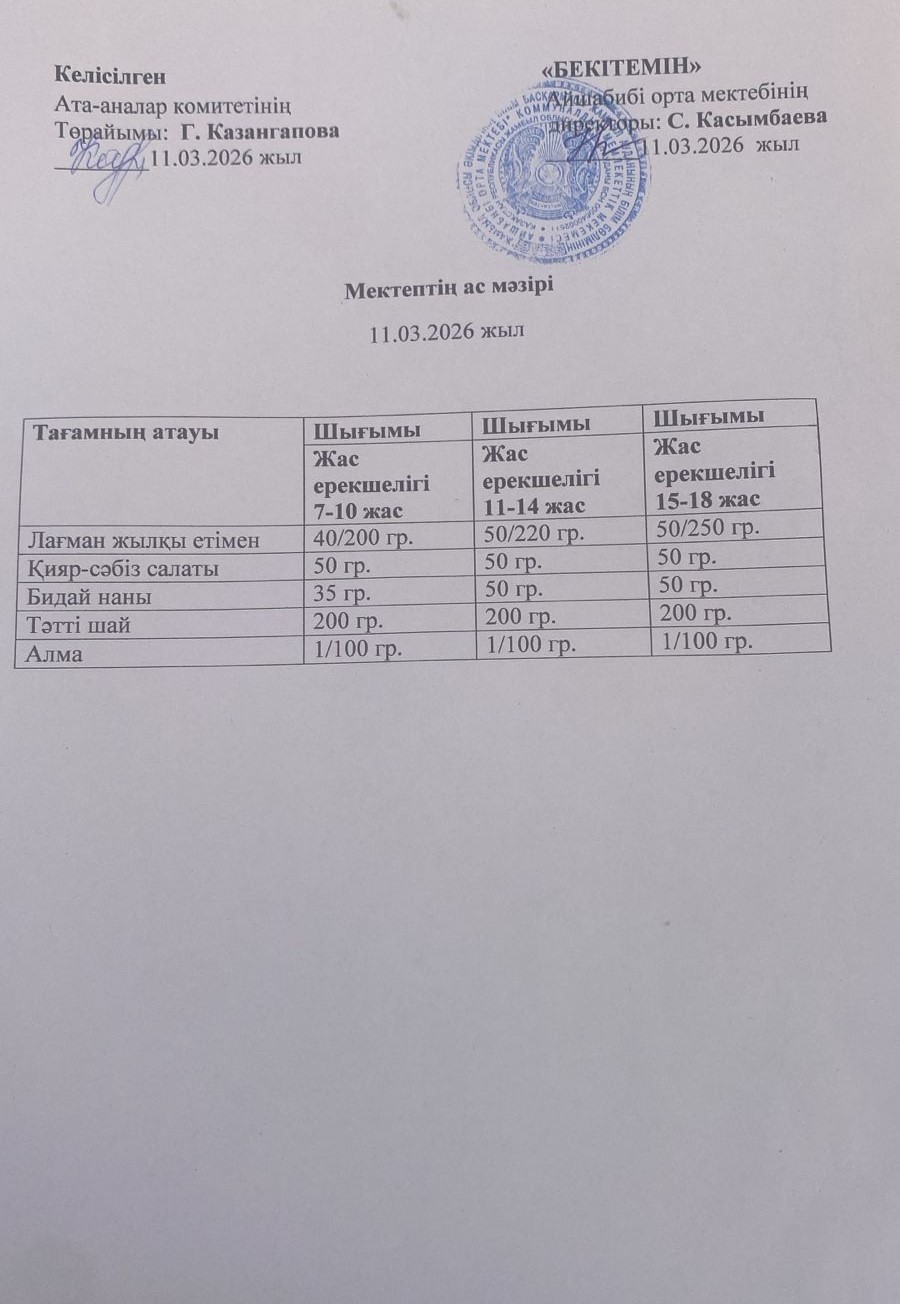 Меню