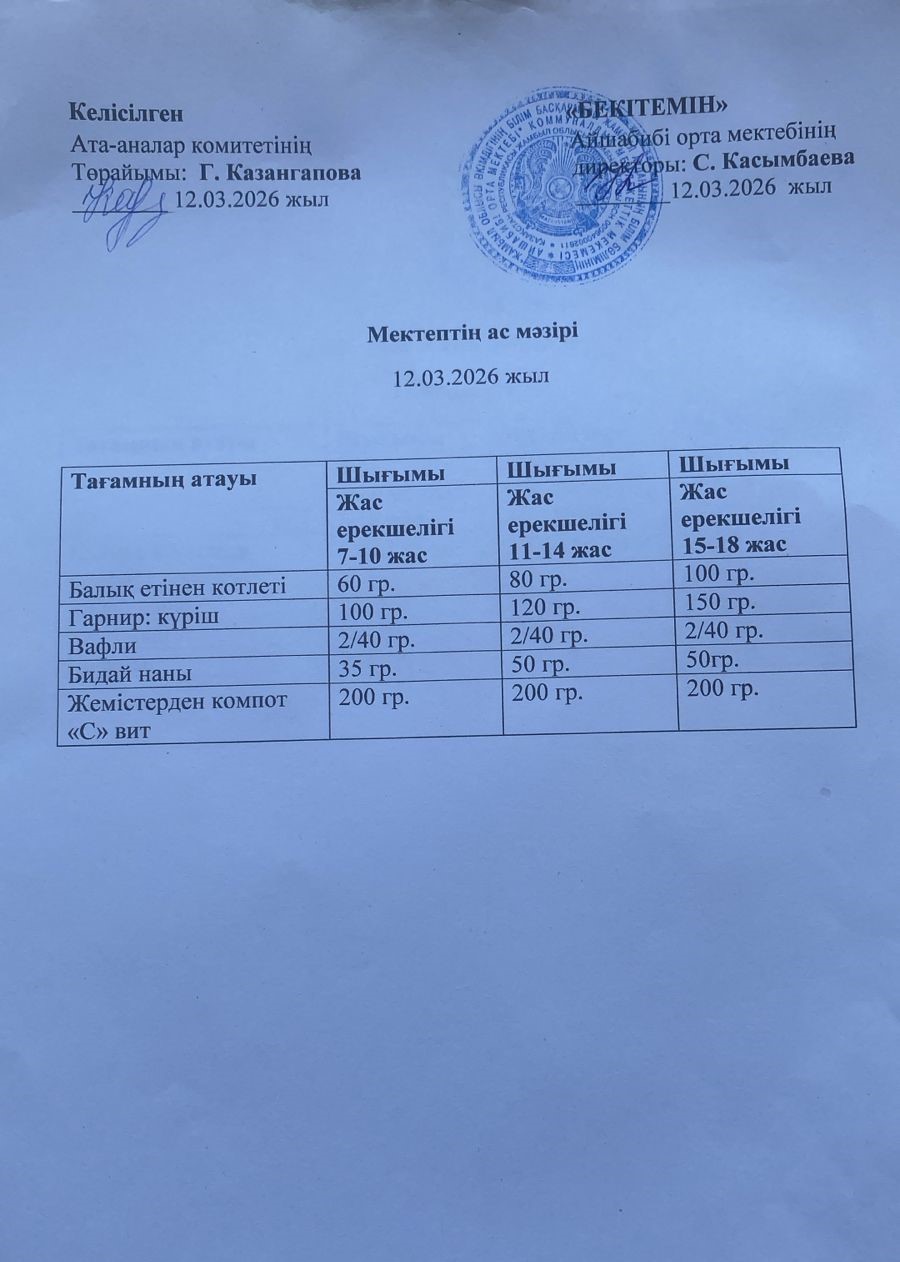 Меню