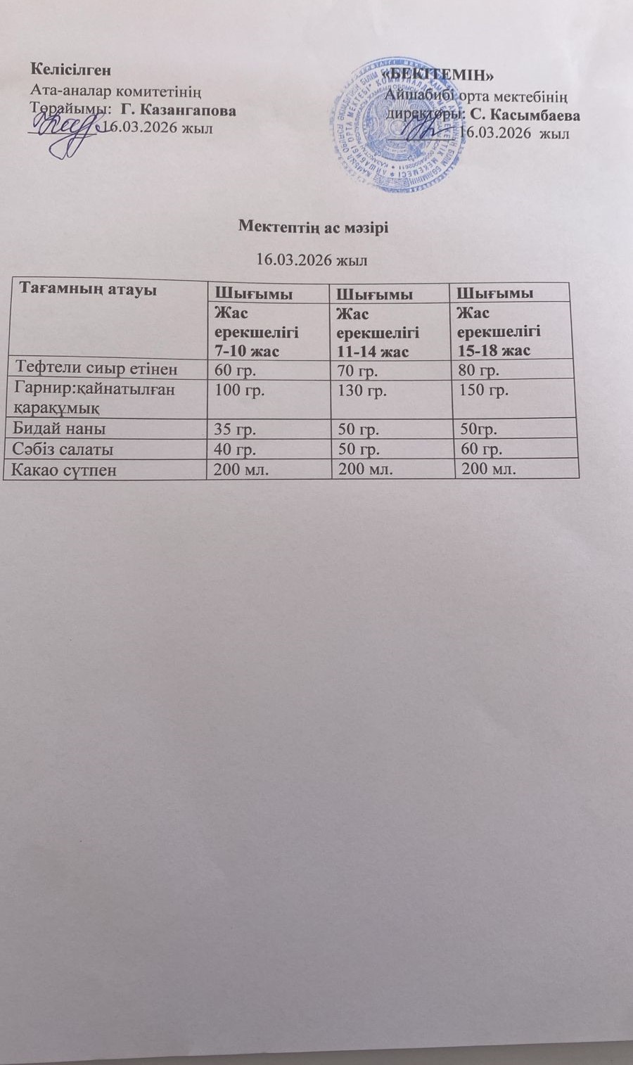 Меню