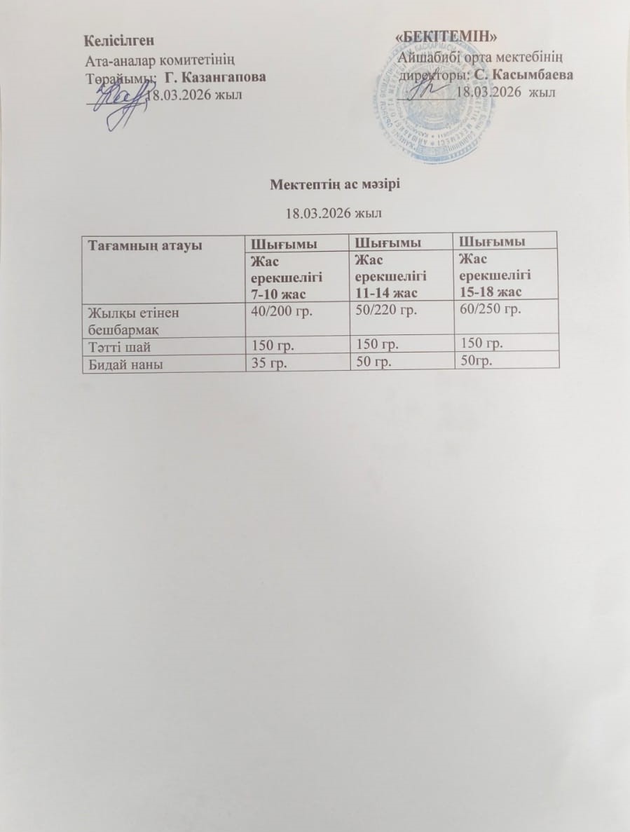 Меню