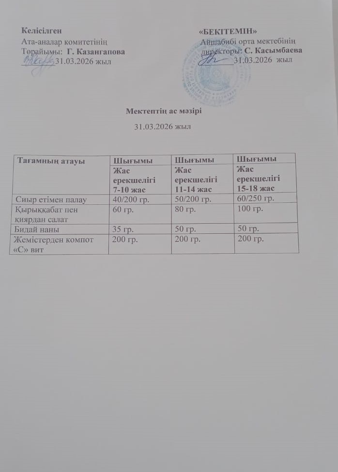 Меню
