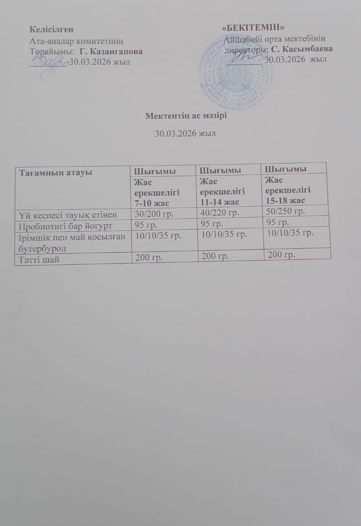 Меню
