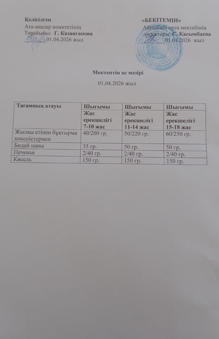 Меню