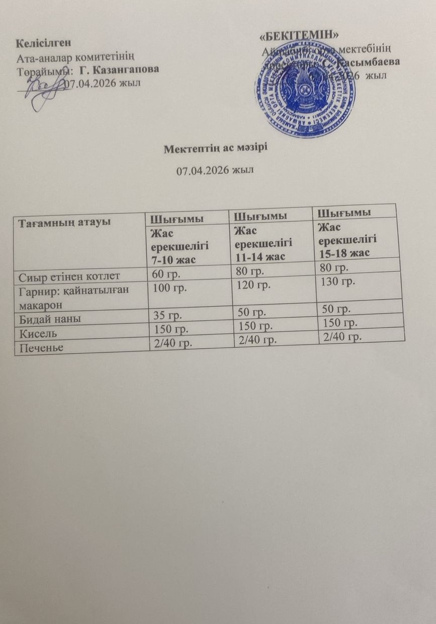 Меню