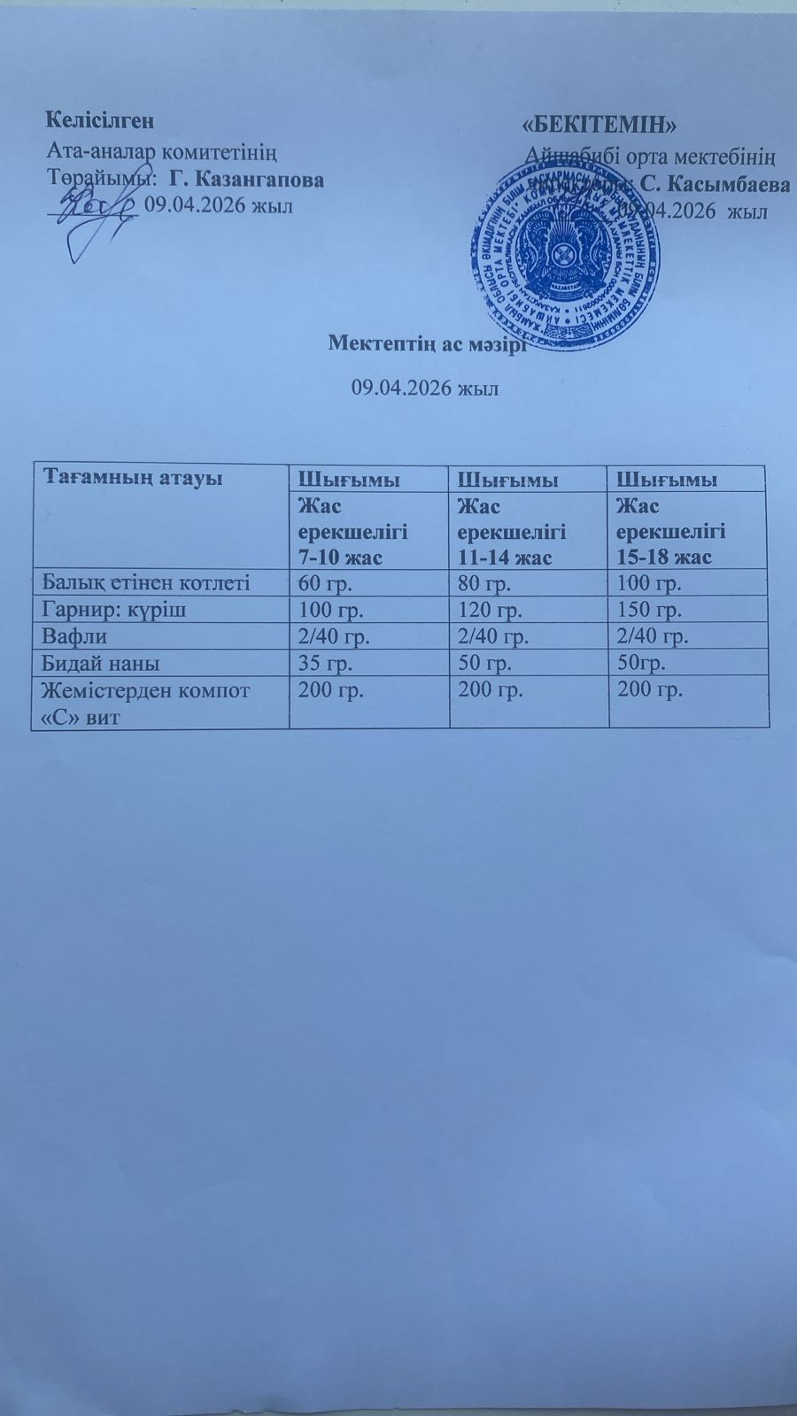 Меню