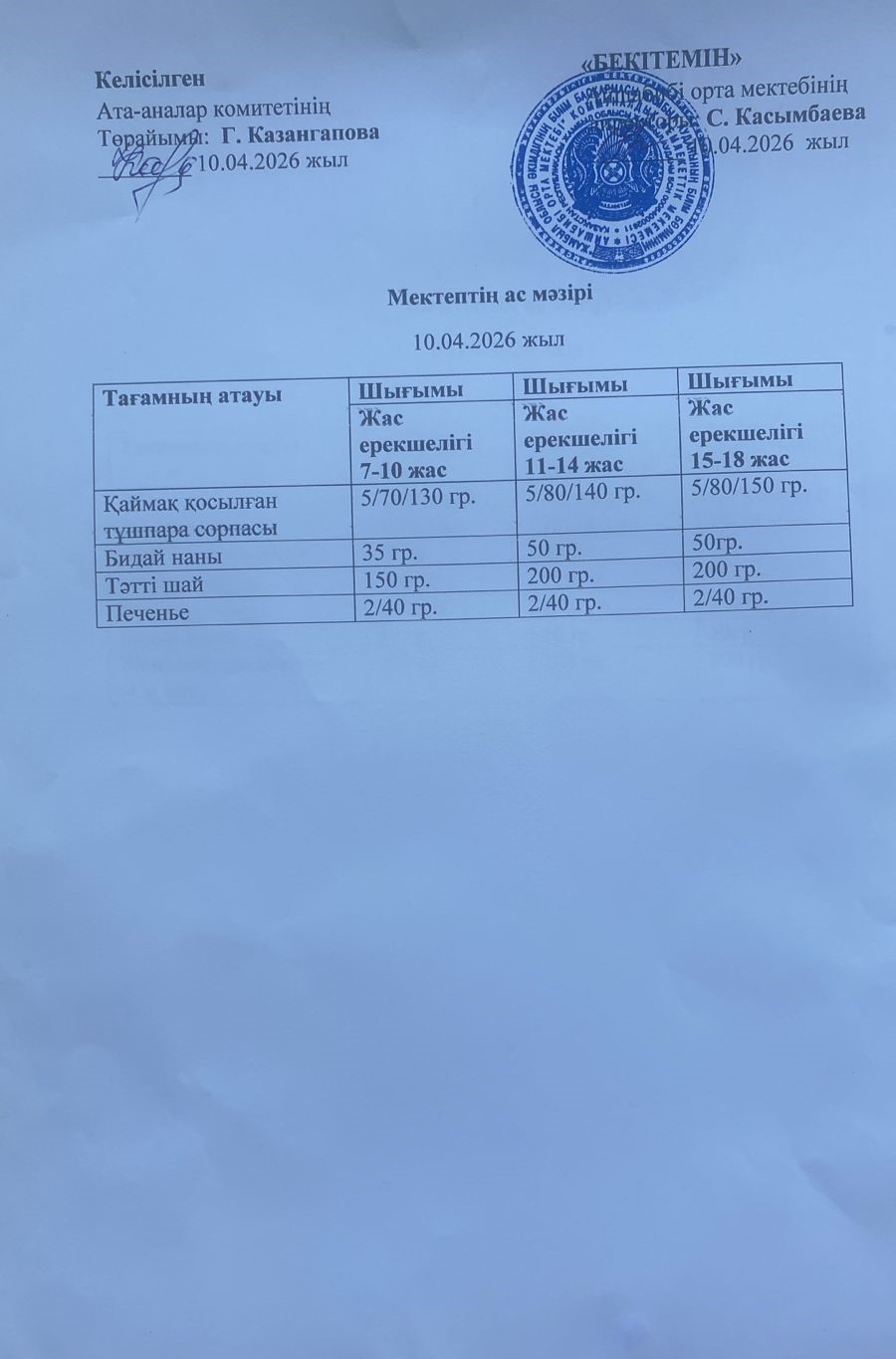 Меню