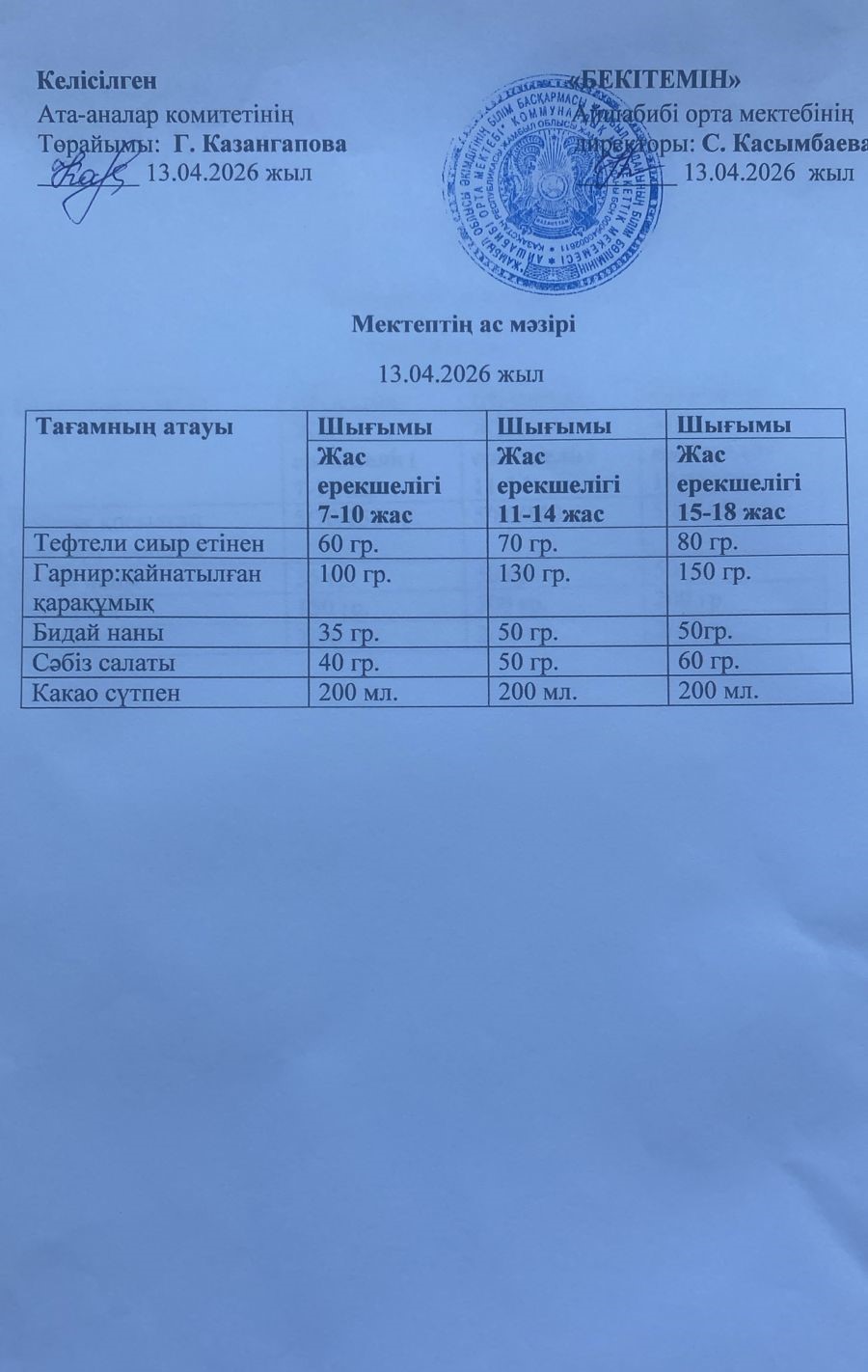 Меню