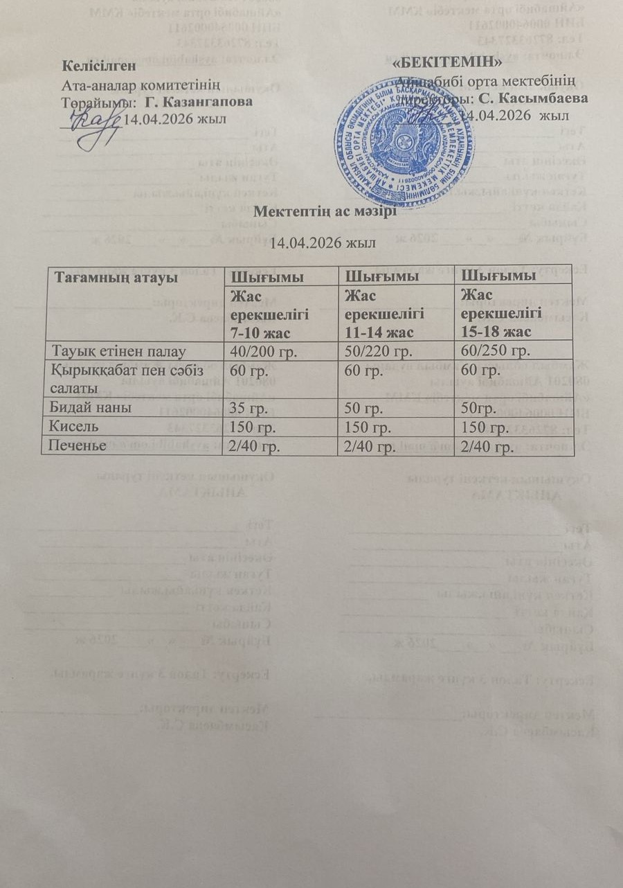 Меню