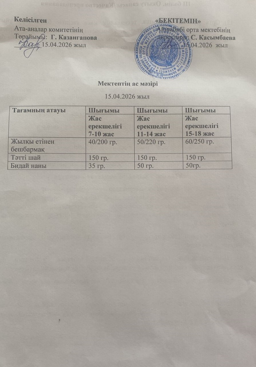 Меню